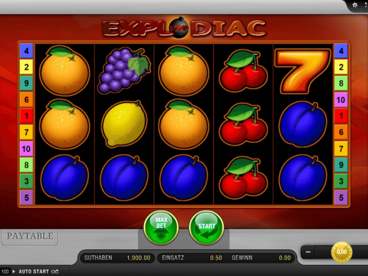 Spielen Com Startseite Spielen Com Startseite
