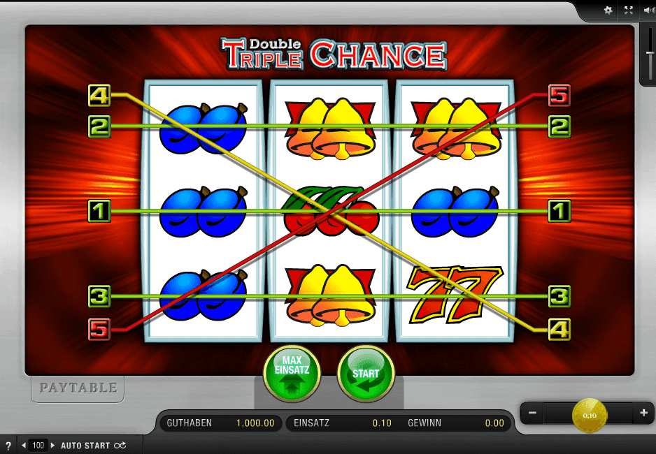 Triple Chance Online Spielen Kostenlos Ohne Anmeldung Triple Chance Online Spielen Kostenlos Ohne Anmeldung