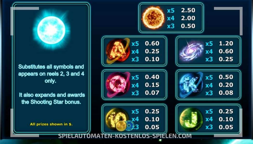 Ego Shooter Kostenlos Spielen Ohne Anmeldung Ego Shooter Kostenlos Spielen Ohne Anmeldung