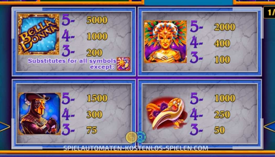 Slot de maquina gratis Iron Man 2 â 50 lines Slot de maquina gratis Iron Man 2 â 50 lines
