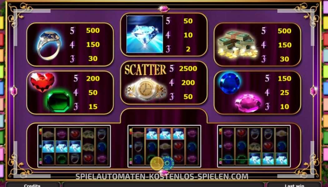 Diamonds Spielen Diamonds Spielen