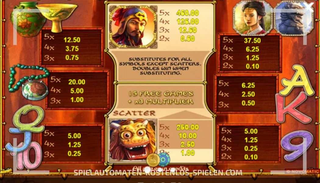 Royal aces no deposit bonus