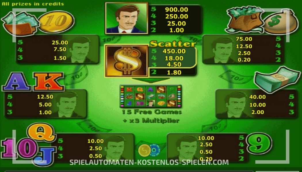 Windiggers casino online