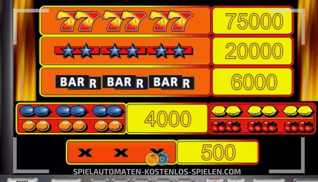 Kennenlernen ohne spielchen