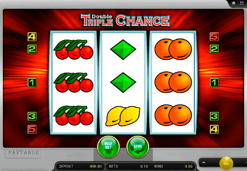 Double Triple Chance Online Ohne Anmeldung Double Triple Chance Online Ohne Anmeldung