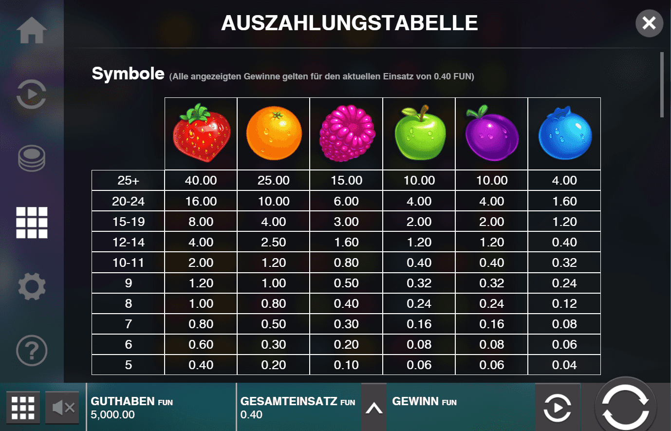 Jammin' Jars kostenlos spielen ohne Anmeldung